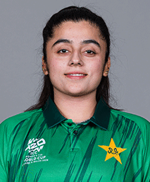 আইমান ফাতিমা